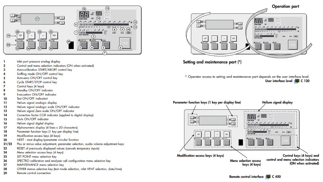 ASM 182 Control Panel